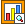 View Statistics